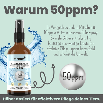 Silberspray für Hunde  | mit 50 ppm