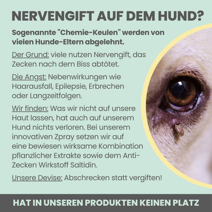 noms+ Zpray Erklärung