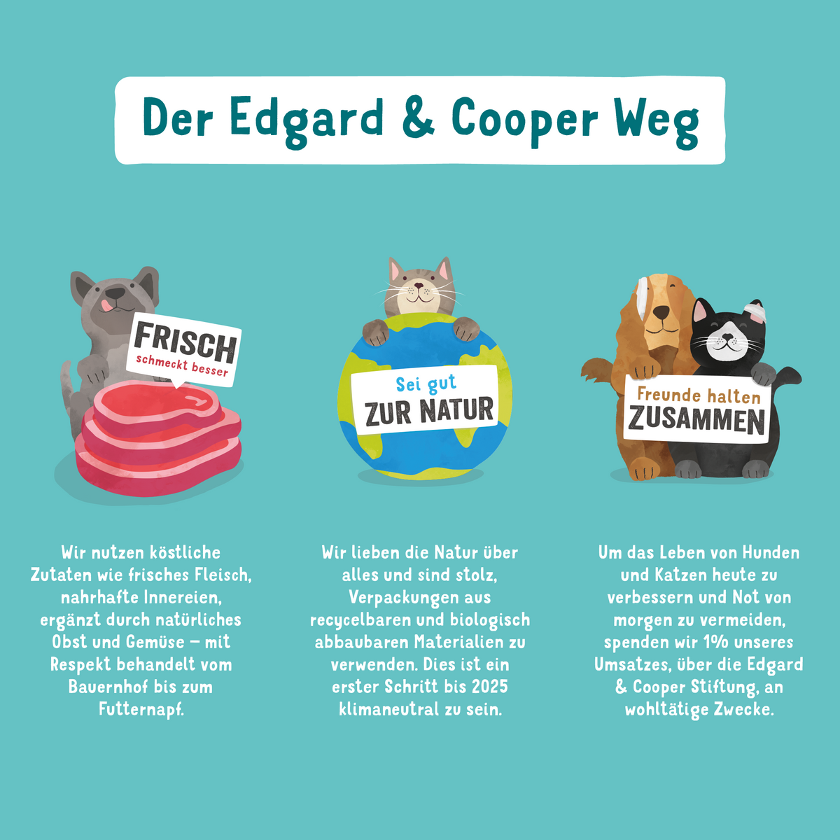 Edgard Cooper Nassfutter 