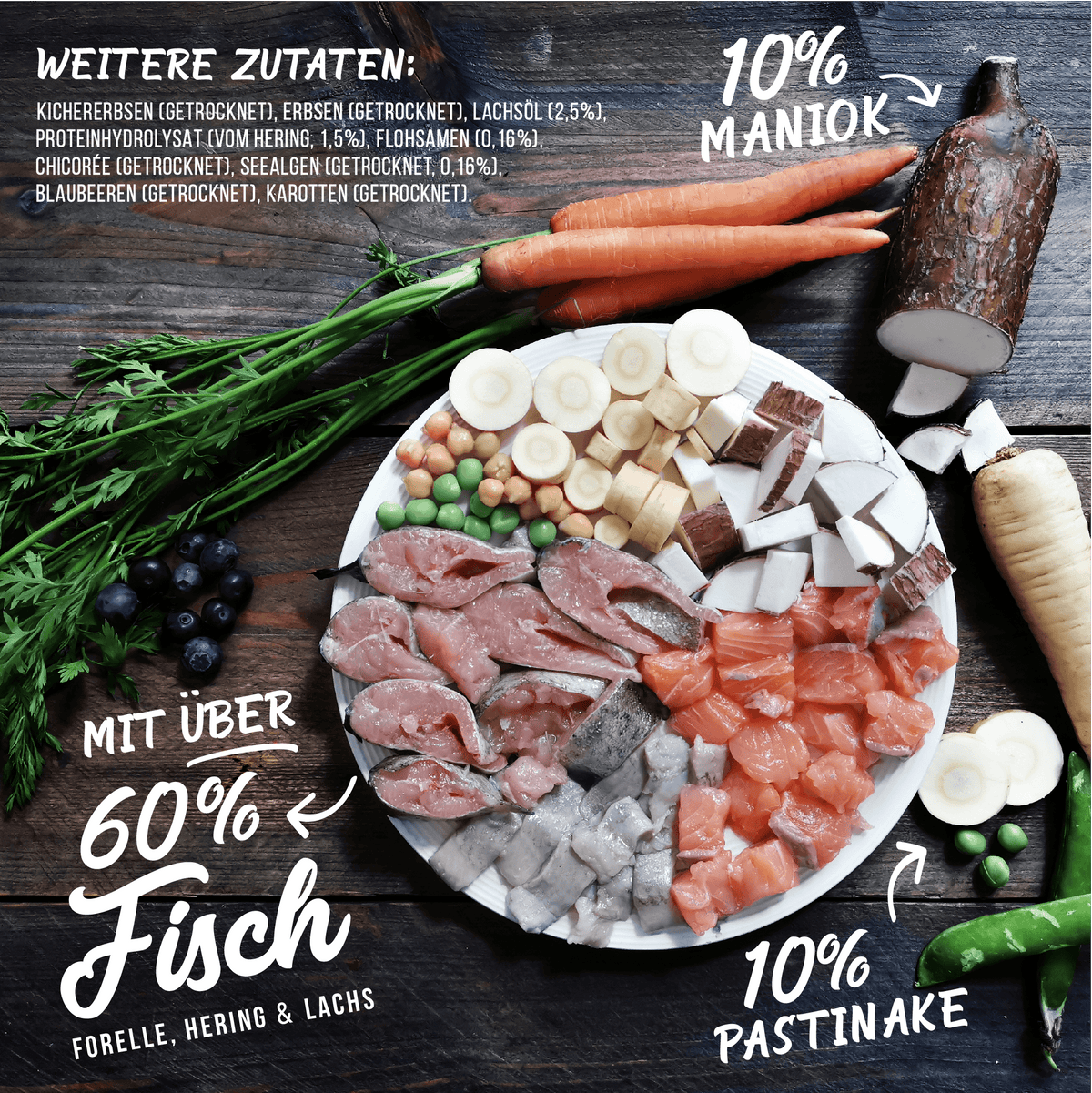Tales & Tails Trockenfutter Fisch Zutaten