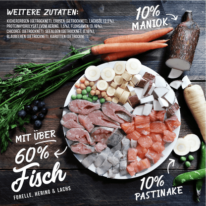 Tales & Tails Trockenfutter Fisch Zutaten
